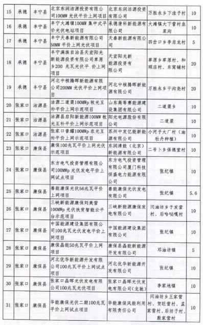 1559179293995051966.png image.png