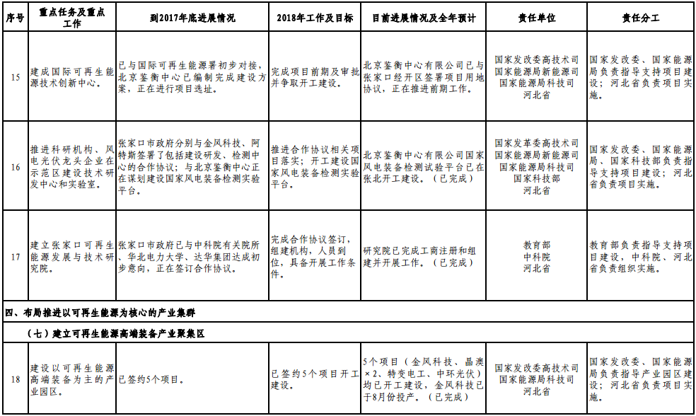 1543460378483066025.png blob.png