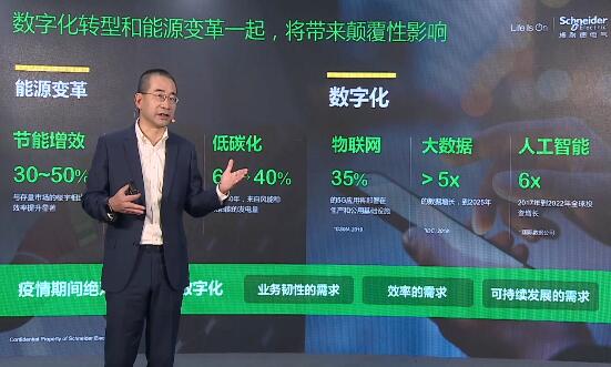 施耐德電氣中國區(qū)總裁尹正:數(shù)字化轉(zhuǎn)型賦能能源變革