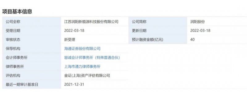 40億登錄科創(chuàng)板！潤陽股份擬募資投建5GW異質(zhì)結+5萬噸多晶硅項目！