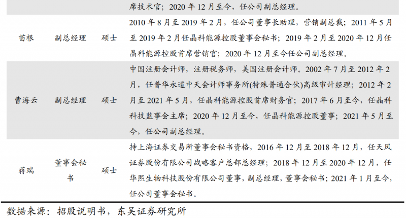 【深度】晶科能源：技術(shù)布局追星趕月，渠道品牌厚積薄發(fā)