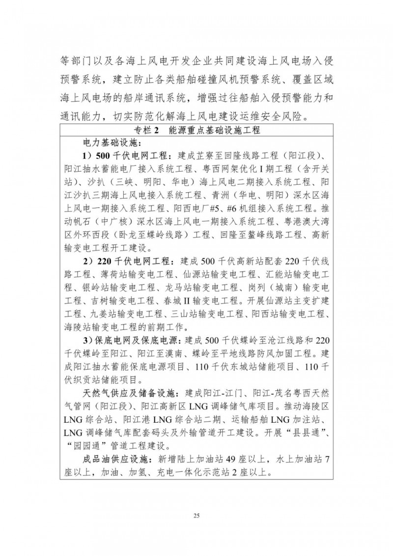 著力打造多元清潔能源供應體系！廣東陽江市發(fā)布《能源發(fā)展“十四五”規(guī)劃》（征求意見稿）