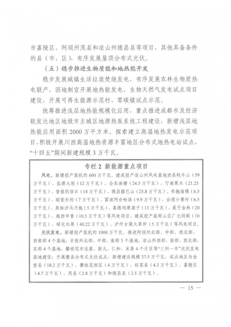 光伏發(fā)電1000萬千瓦！四川省公布“十四五”可再生能源發(fā)展規(guī)劃