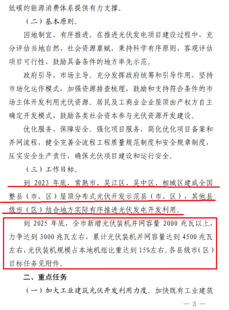 蘇州：國企廠房100%安裝分布式光伏！