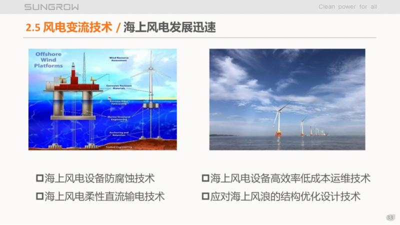 陽光電源趙為：智慧零碳解決方案助力實現(xiàn)雙碳目標！