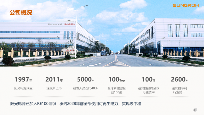 陽光電源趙為：智慧零碳解決方案助力實現(xiàn)雙碳目標！