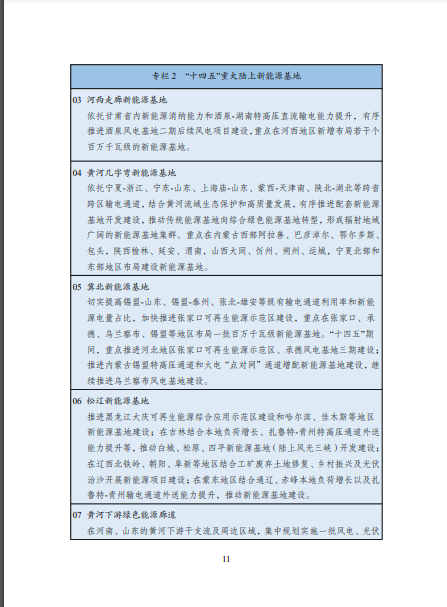 發(fā)改委、能源局等九部委聯(lián)合印發(fā)發(fā)布“十四五”可再生能源規(guī)劃！