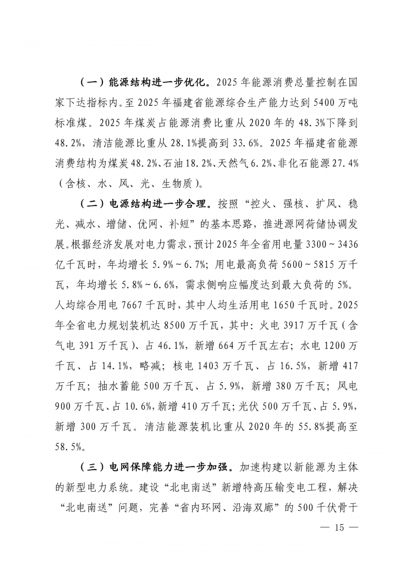 光伏新增300萬千瓦！福建省發(fā)布《“十四五”能源發(fā)展專項規(guī)劃》