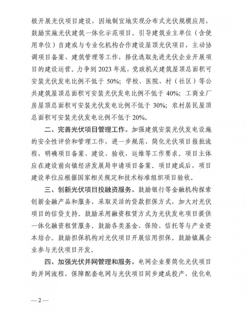 最高30萬(wàn)，居民補(bǔ)助0.1元/千瓦時(shí)！東莞橋頭鎮(zhèn)發(fā)布《推進(jìn)屋頂分布式光伏發(fā)電的若干措施》