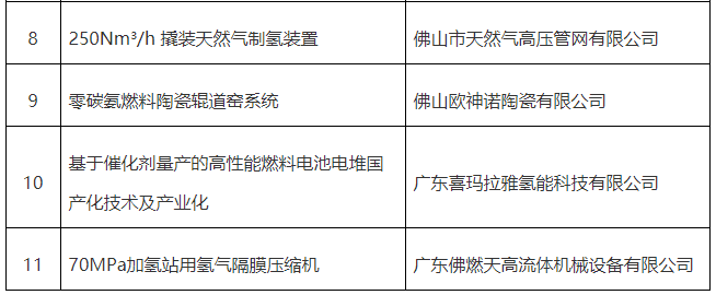 企業(yè)微信截圖_20221103105228.png