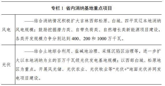 企業(yè)微信截圖_20221111113714.png 企業(yè)微信截圖_20221111113714.png
