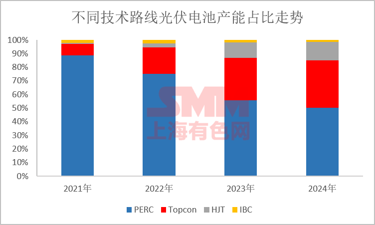 imagesZCixY20221111205438.png imagesZCixY20221111205438.png