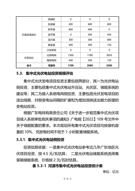 《河源市光伏發(fā)電產(chǎn)業(yè)發(fā)展規(guī)劃(2022-2025年)》(征求意見稿)_68.png