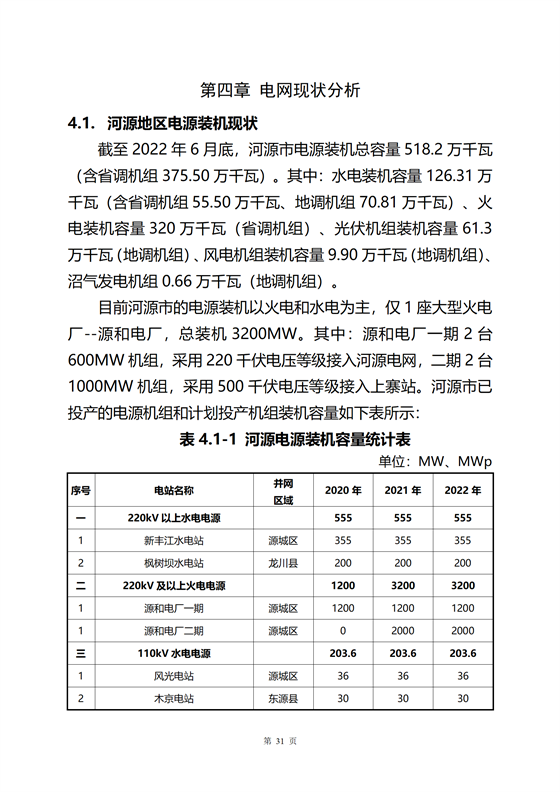 《河源市光伏發(fā)電產(chǎn)業(yè)發(fā)展規(guī)劃(2022-2025年)》(征求意見稿)_35.png