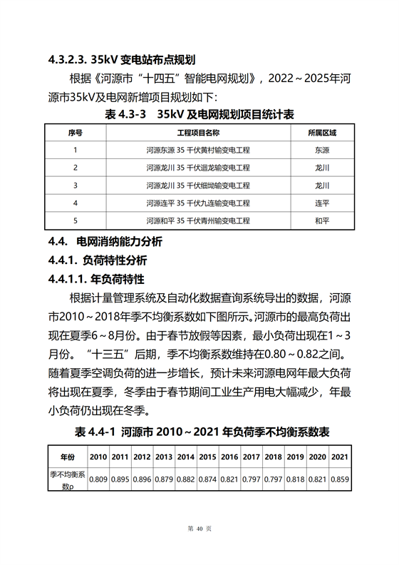 《河源市光伏發(fā)電產(chǎn)業(yè)發(fā)展規(guī)劃(2022-2025年)》(征求意見稿)_44.png