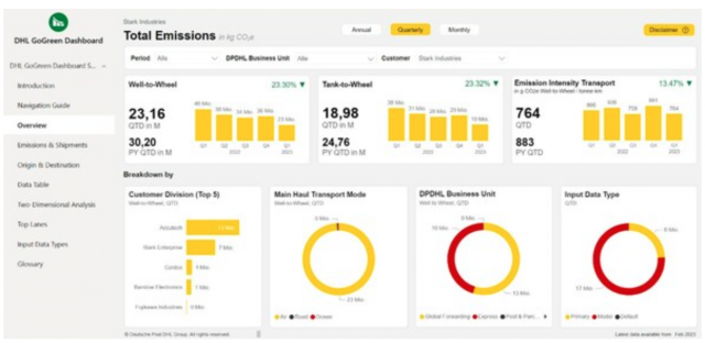 DHL來(lái)了，國(guó)際物流巨頭加速太陽(yáng)能建筑布局